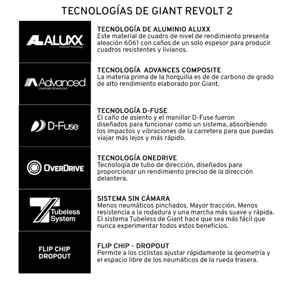 Bicicleta REVOLT 2 CX Gravel matte sapphire Talle S - Imagen 2
