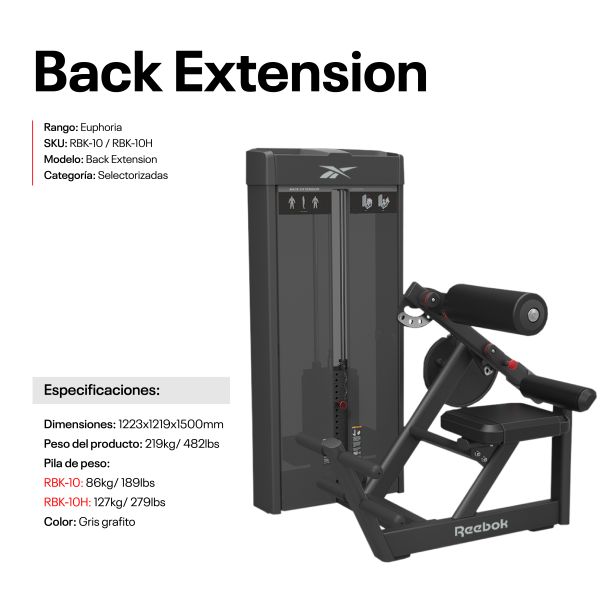 Back Extension 86Kg/190Lbs