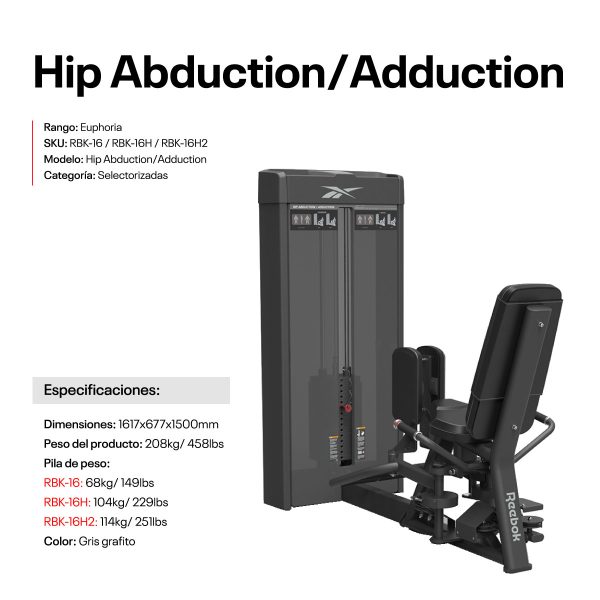 Hip Abduction/ Adduction 68Kg/150LBS