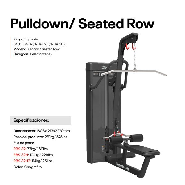 Pulldown/ Seated Row 77Kg/170LBS