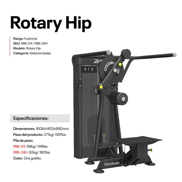 Rotary Hip 68Kg/150LBS