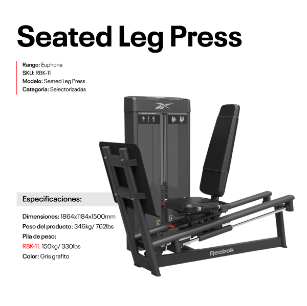 Seated Leg Press 150Kg/330LBS